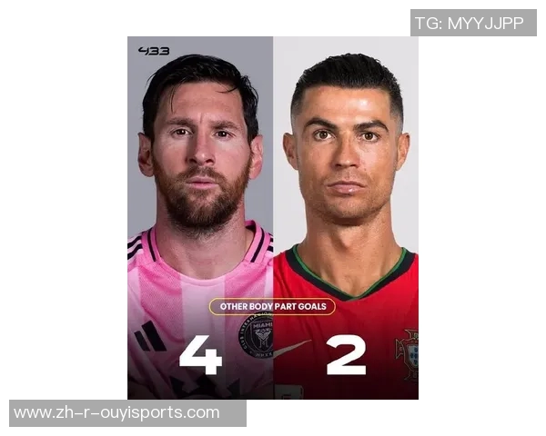 四大足球巨星传奇对决解析：梅西C罗内马尔和姆巴佩的时代对比